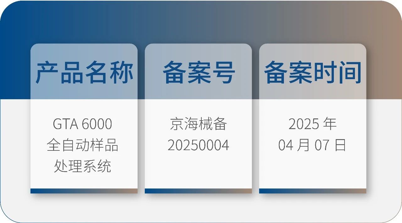 九強生物 GTA6000 獲批上市！請接收您的智能化實驗室解決方案！